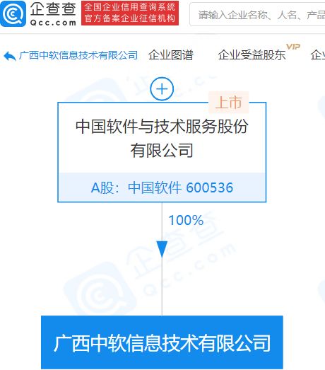 中國軟件在廣西成立全資子公司，加碼信息系統集成服務